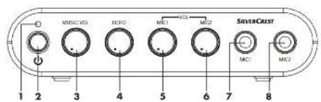 SILVERCREST SKSH 15 A1 - 1