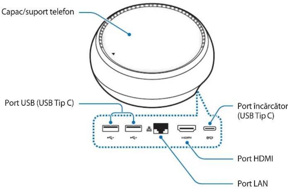SAMSUNG DeX Station EEMG950 - Aspectul dispositivului - 1