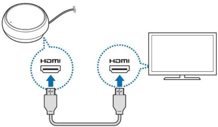 SAMSUNG DeX Station EEMG950 - Povezava priklopne postaje za veçpredstavnost in mobilne naprave - 3