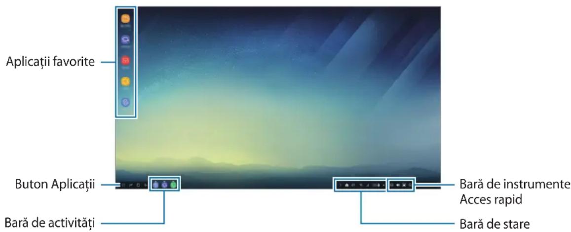 SAMSUNG DeX Station EEMG950 - Folosirea ecranului Acasa - 1