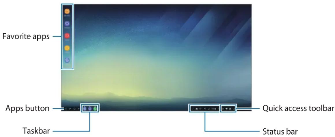 SAMSUNG DeX Station EEMG950 - Using the Home screen - 1
