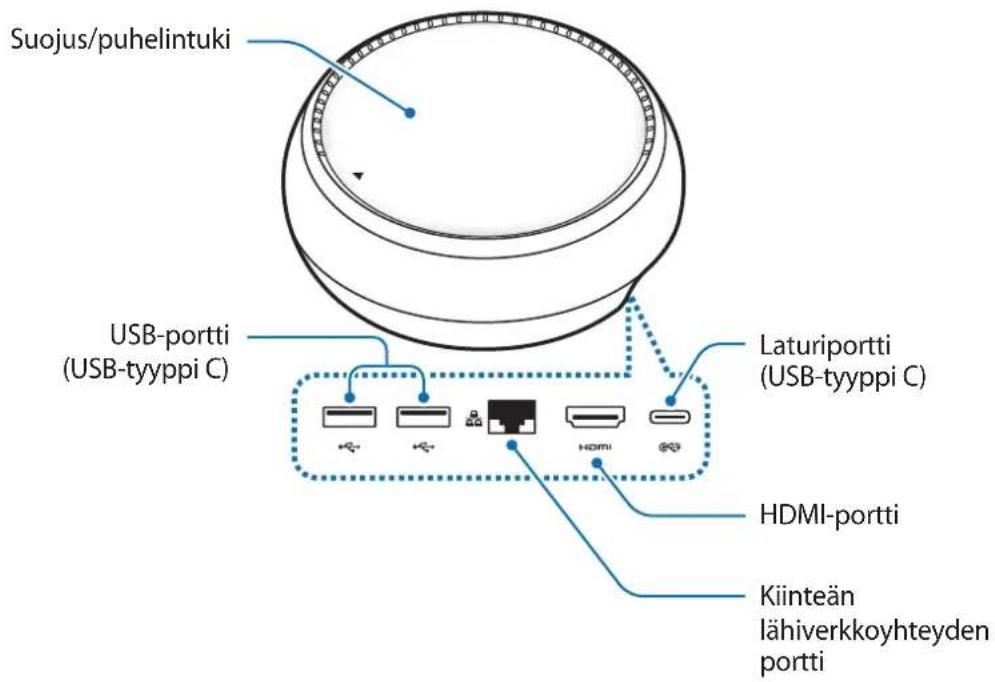 SAMSUNG DeX Station EEMG950 - Laitteen osat - 1