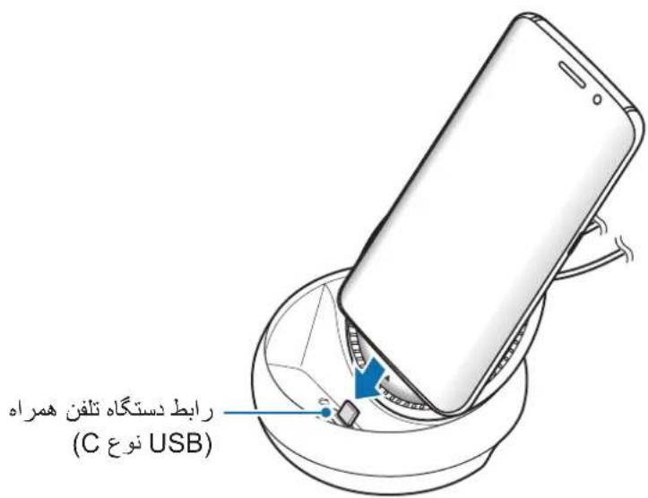 SAMSUNG DeX Station EEMG950 - 115 - 5