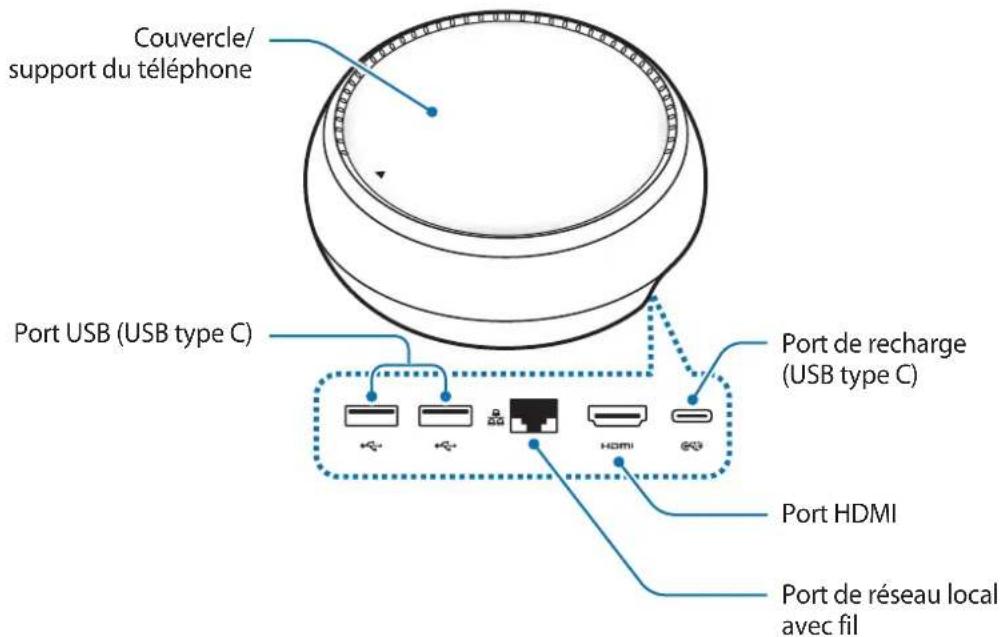 SAMSUNG DeX Station EEMG950 - Présentation de l'appareil - 1