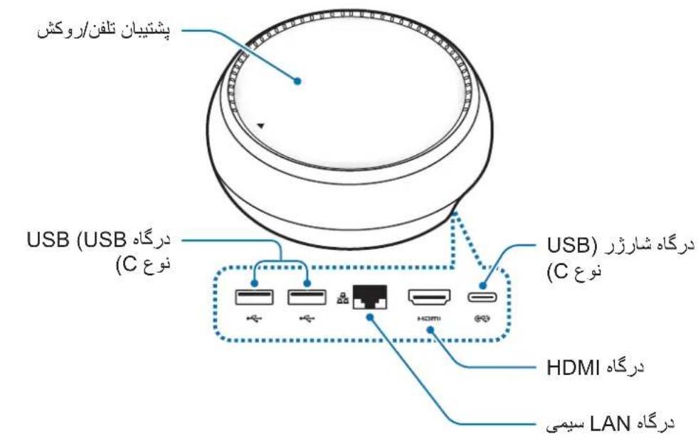 SAMSUNG DeX Station EEMG950 - Jgaaa aagaa - 1
