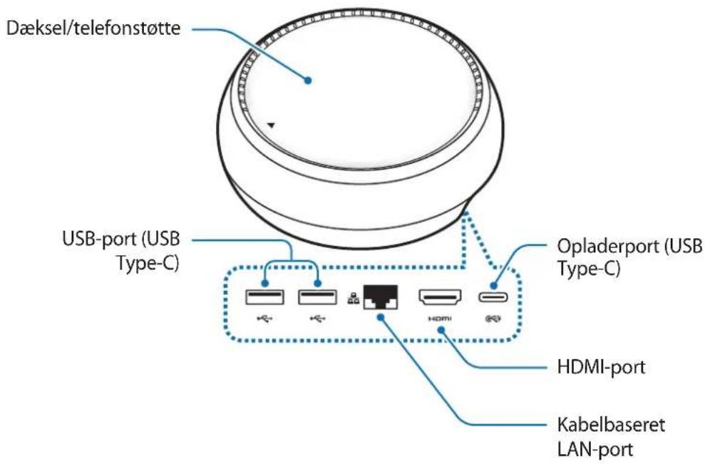 SAMSUNG DeX Station EEMG950 - Enhedens udseende - 1