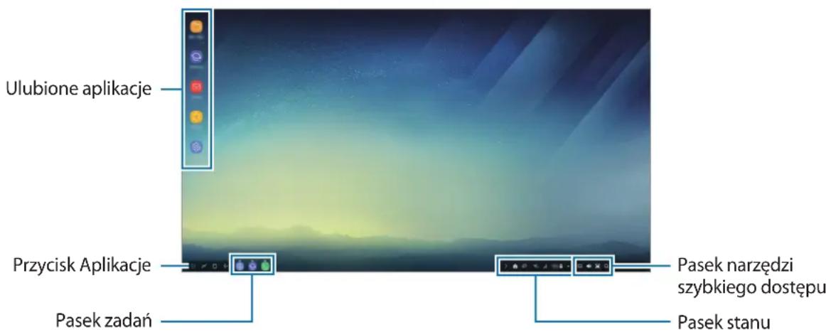 SAMSUNG DeX Station EEMG950 - Uzywanie ekranu glównego - 1