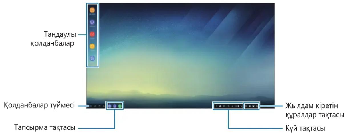 SAMSUNG DeX Station EEMG950 - Бастankы захны падалану - 1