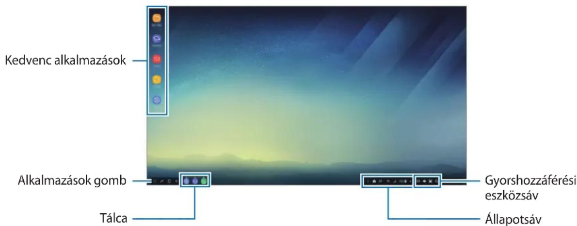 SAMSUNG DeX Station EEMG950 - A Kezdóképernyő használata - 1