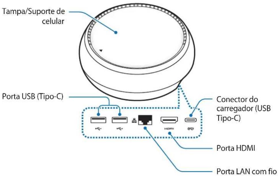 SAMSUNG DeX Station EEMG950 - Visão geral do disposítivo - 1