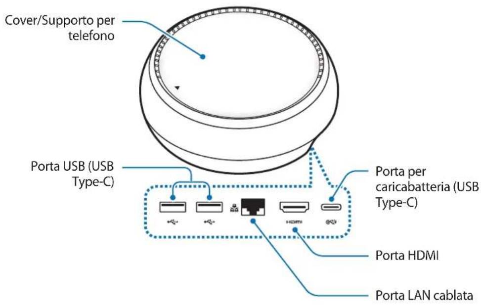 SAMSUNG DeX Station EEMG950 - Componenti del dispositivo - 1