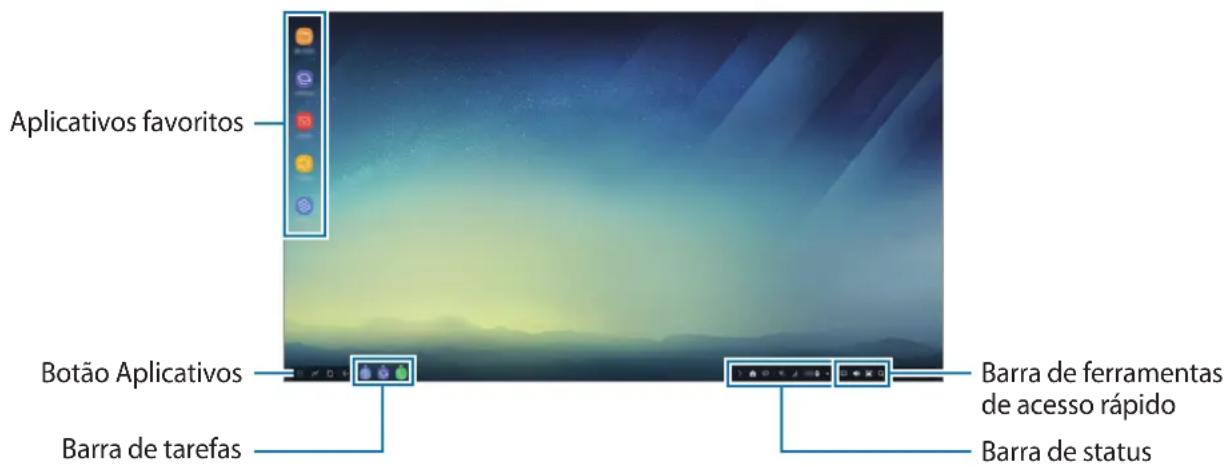 SAMSUNG DeX Station EEMG950 - Usando aanela inicial - 1