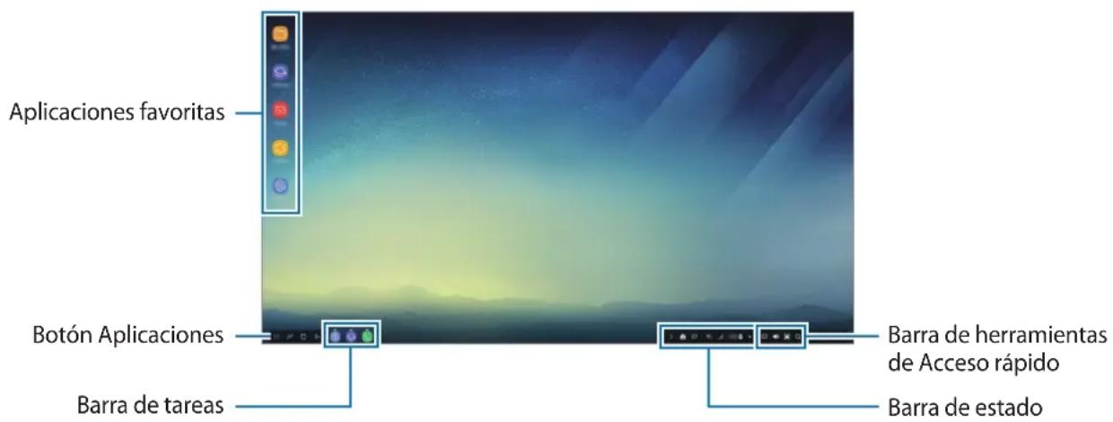 SAMSUNG DeX Station EEMG950 - Utilizar la pantalla Inicio - 1