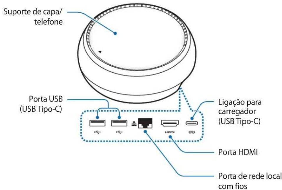 SAMSUNG DeX Station EEMG950 - Descrição do disposicao - 1