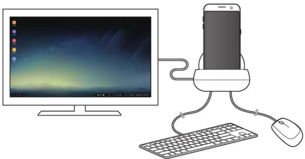 SAMSUNG DeX Station EEMG950 - Samsung DeX 法德 河用 - 1