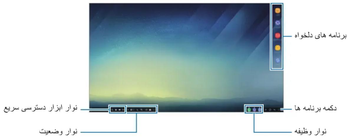 SAMSUNG DeX Station EEMG950 - Samsung DeX - 1