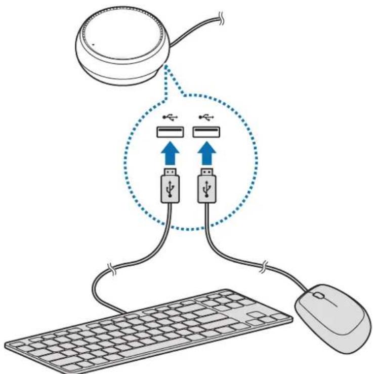 SAMSUNG DeX Station EEMG950 - Połaczenia za pomocamy kabla - 1