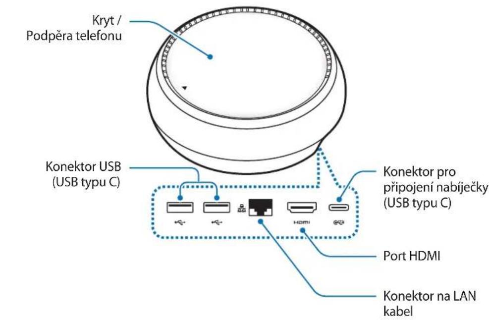 SAMSUNG DeX Station EEMG950 - Rozvrženi zařizení - 1