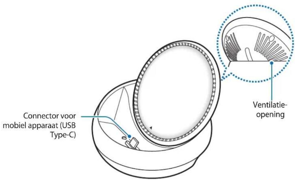 SAMSUNG DeX Station EEMG950 - Indeling van het apparatus - 2