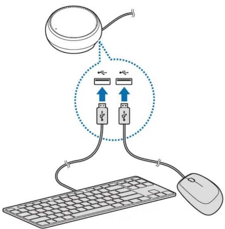 SAMSUNG DeX Station EEMG950 - Connessione via cavo - 1