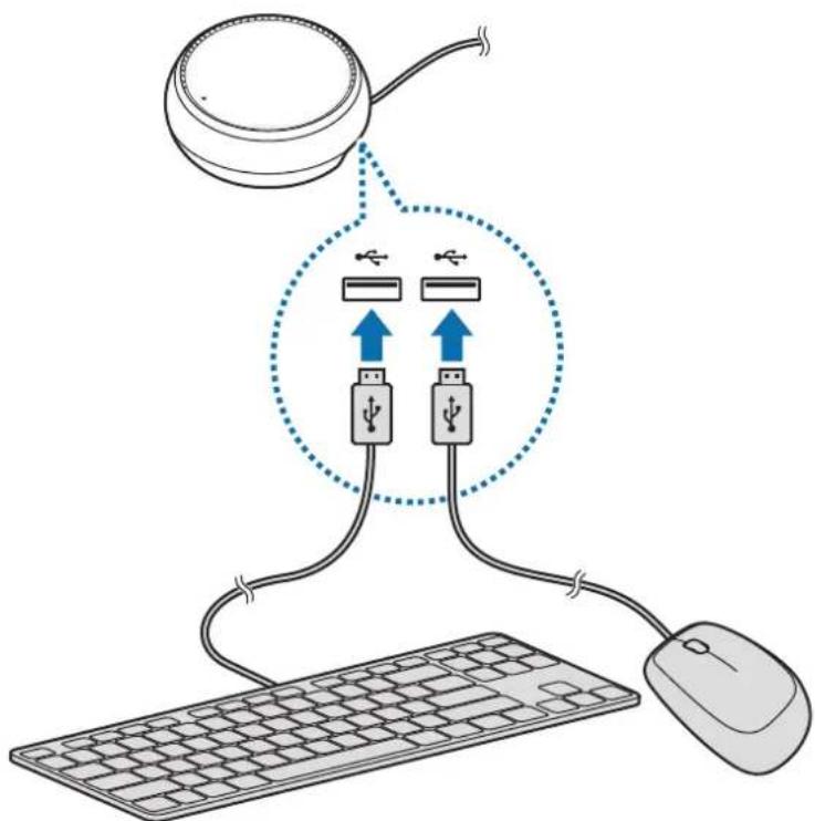 SAMSUNG DeX Station EEMG950 - Пдкюець за допомогою kaбелю - 1
