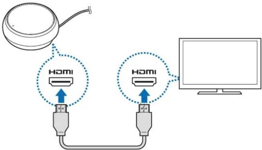 SAMSUNG DeX Station EEMG950 - MylbTmEaHaBik DOK-CTaHcNyaHbI XaHe Mo6nbldi KypblfblHbI KaJfay - 3