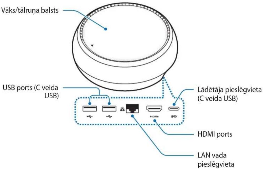 SAMSUNG DeX Station EEMG950 - lerices izkartojums - 1