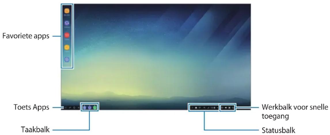 SAMSUNG DeX Station EEMG950 - Het startschem gebruiken - 1