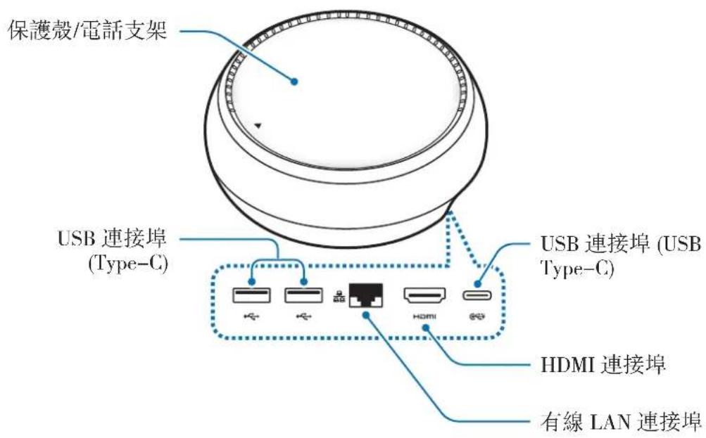 SAMSUNG DeX Station EEMG950 - 装置部位圖 - 1