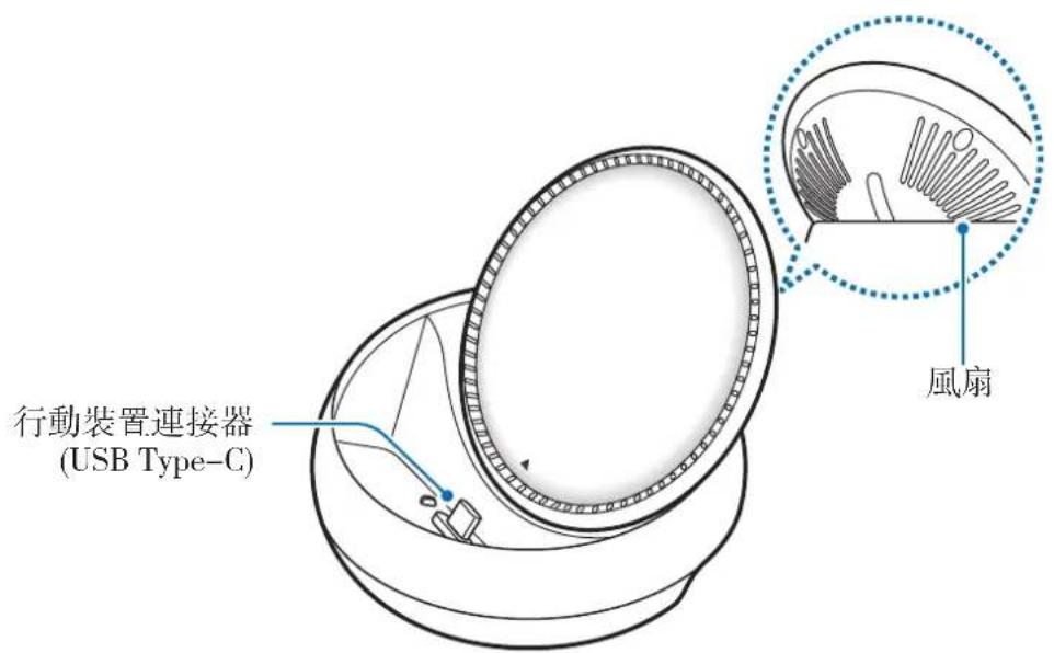 SAMSUNG DeX Station EEMG950 - 装置部位圖 - 2