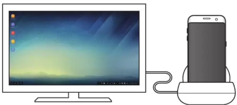 SAMSUNG DeX Station EEMG950 - Samsung DeX pexkmin naДалану - 1