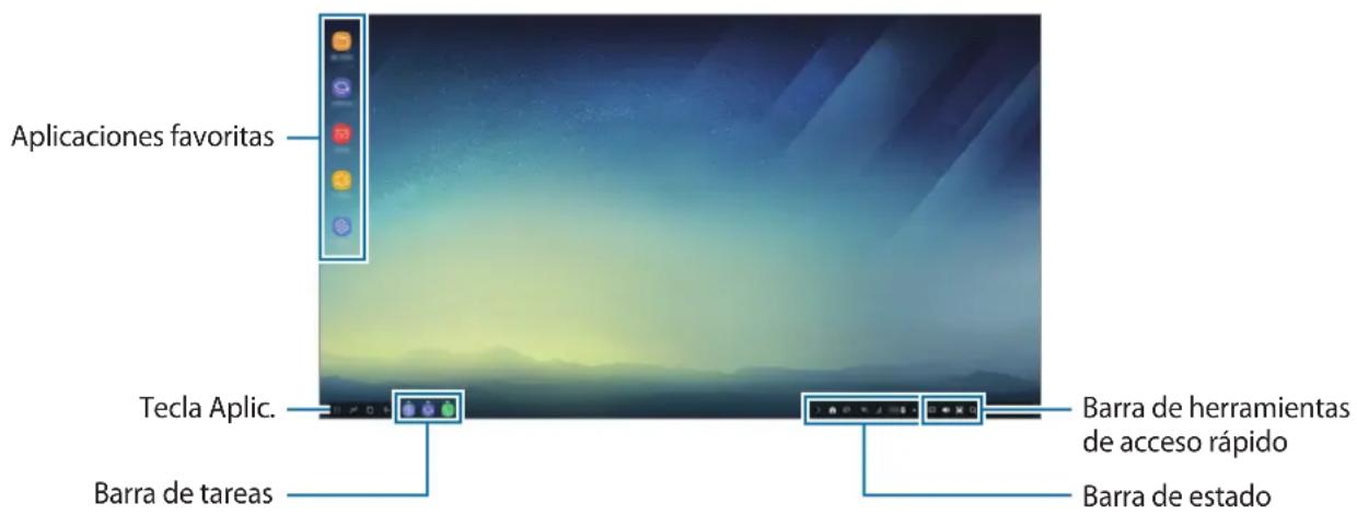 SAMSUNG DeX Station EEMG950 - Uso de la pantalla de inicio - 1