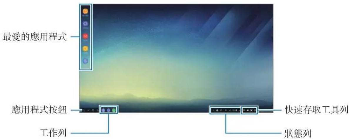 SAMSUNG DeX Station EEMG950 - 使用主螢幕 - 1