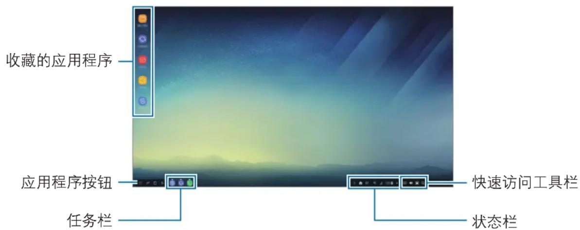 SAMSUNG DeX Station EEMG950 - 使用主屏幕 - 1
