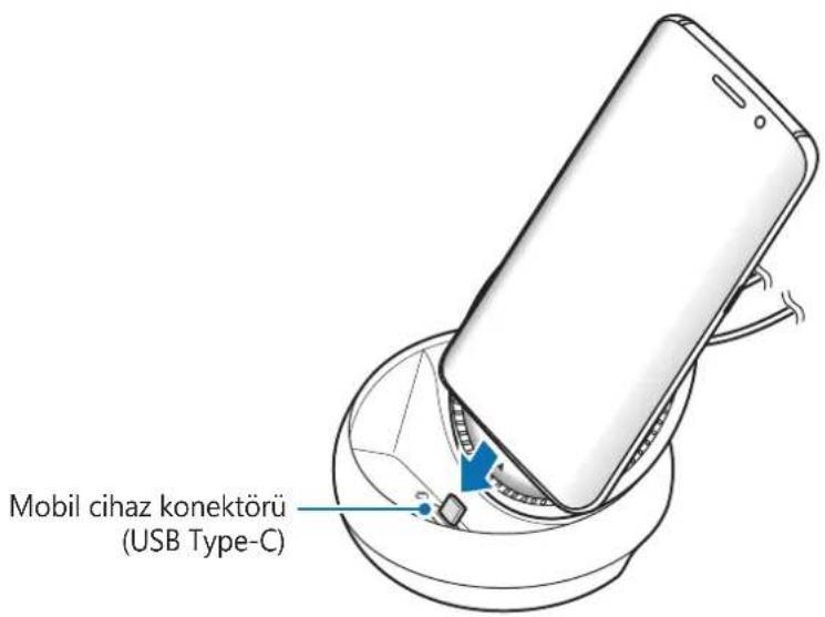 SAMSUNG DeX Station EEMG950 - Multimedia istasyonunu mobil cihaza baglama - 7