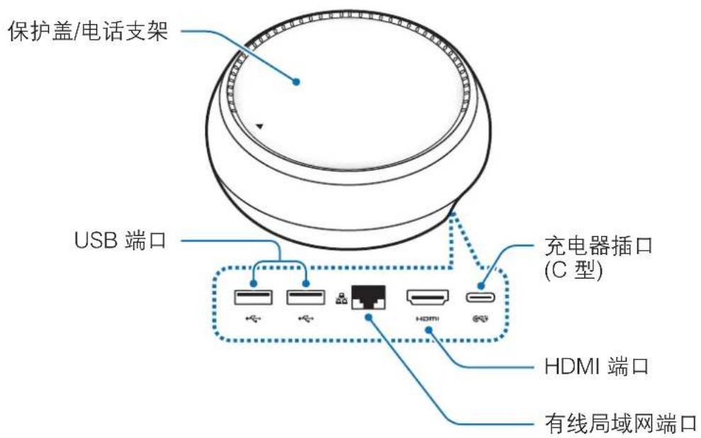 SAMSUNG DeX Station EEMG950 - 设备部位图 - 1