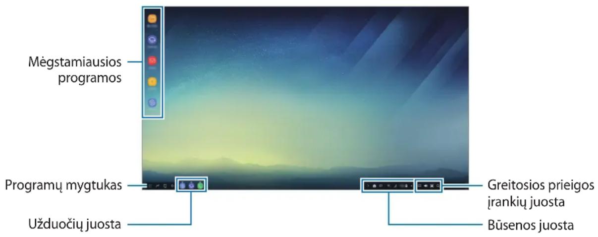 SAMSUNG DeX Station EEMG950 - "Samsung DeX" režimo naudiojimas - 3