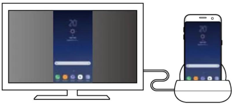 SAMSUNG DeX Station EEMG950 - Испосьозане рек immа дубліровая за Крана - 1