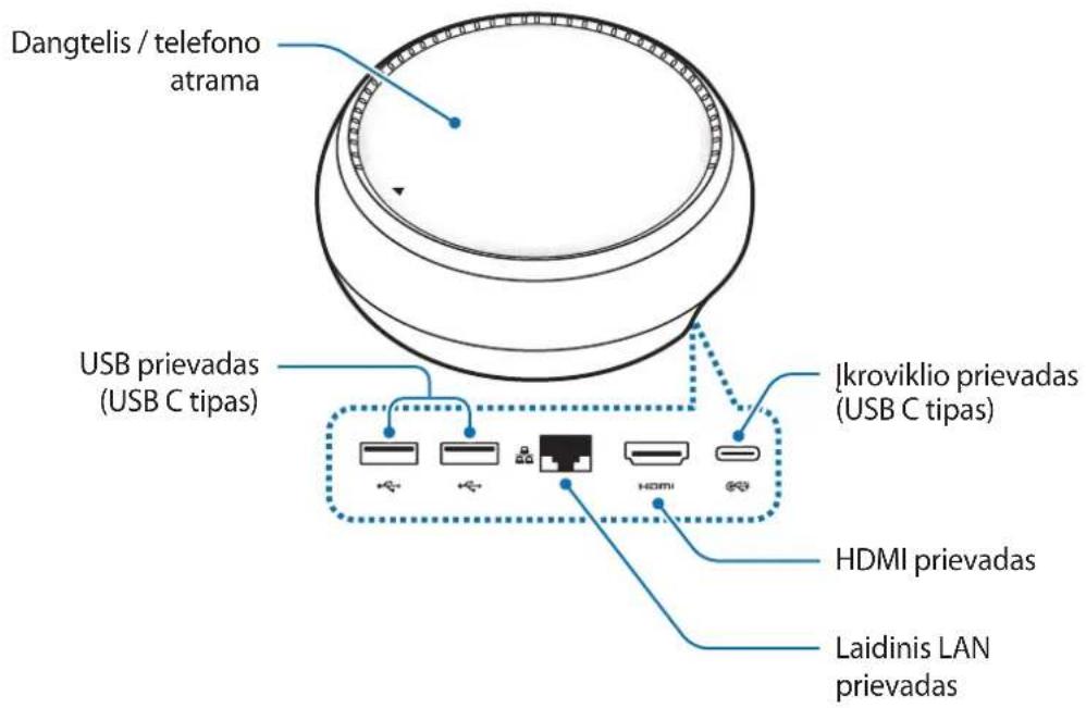 SAMSUNG DeX Station EEMG950 - Prietaiso išvaizda - 1