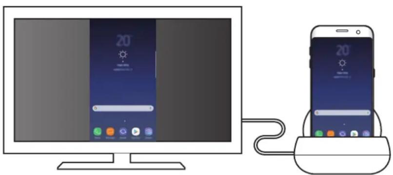 SAMSUNG DeX Station EEMG950 - Korišćenje režima Preslikavanje ekrana - 1