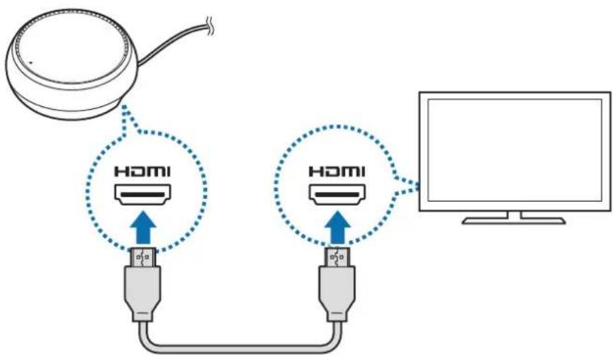 SAMSUNG DeX Station EEMG950 - 재几乎所有 - 2
