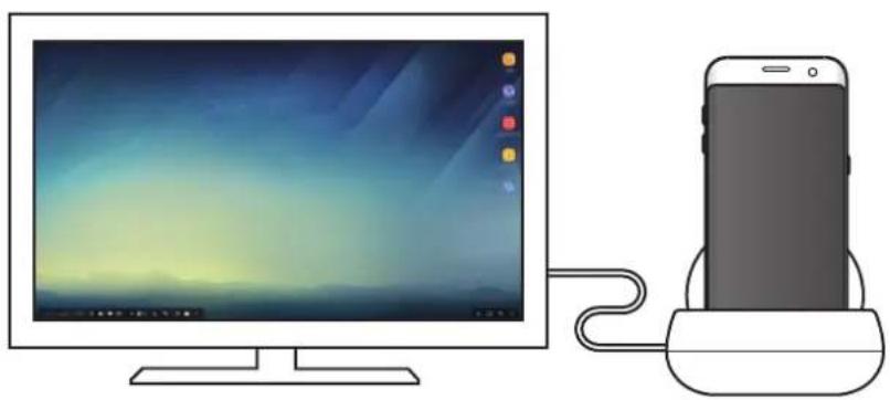 SAMSUNG DeX Station EEMG950 - Ivεμatiká δikaiωμata - 1