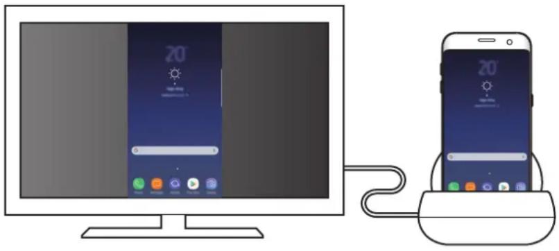 SAMSUNG DeX Station EEMG950 - Utilizzo della modalità Condivisione schermo. - 1