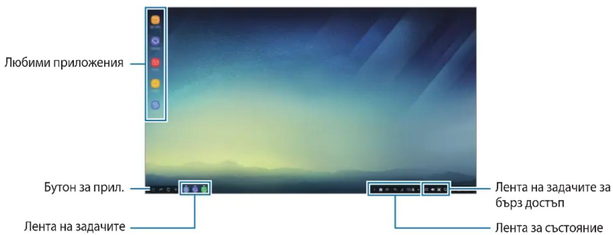 SAMSUNG DeX Station EEMG950 - Ynotpe6a Ha HauaJIeH ekpaH - 1
