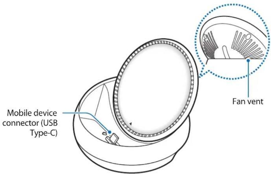 SAMSUNG DeX Station EEMG950 - Device layout - 2