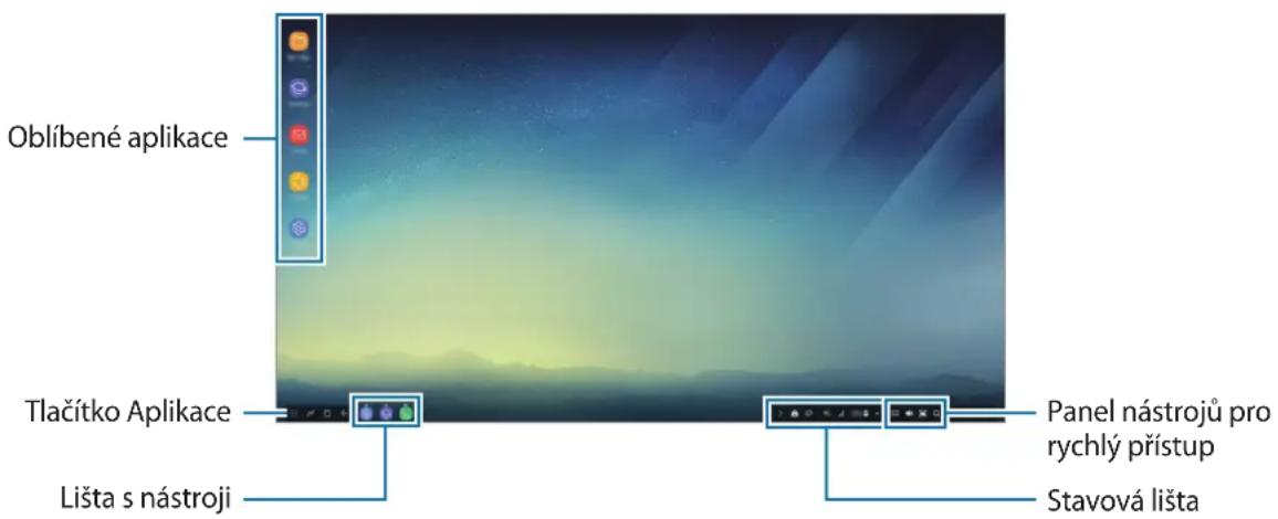 SAMSUNG DeX Station EEMG950 - Používání domovské obrazovky - 1