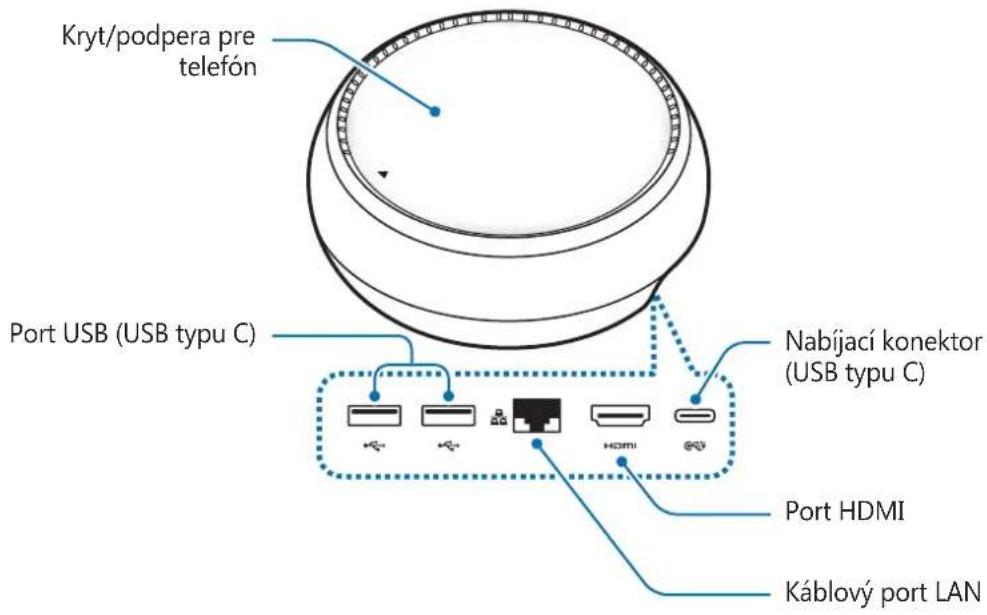 SAMSUNG DeX Station EEMG950 - Popis zariadenia - 1