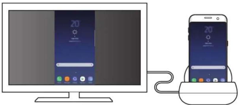 SAMSUNG DeX Station EEMG950 - Korzystanie z trybu Screen mirroring - 1