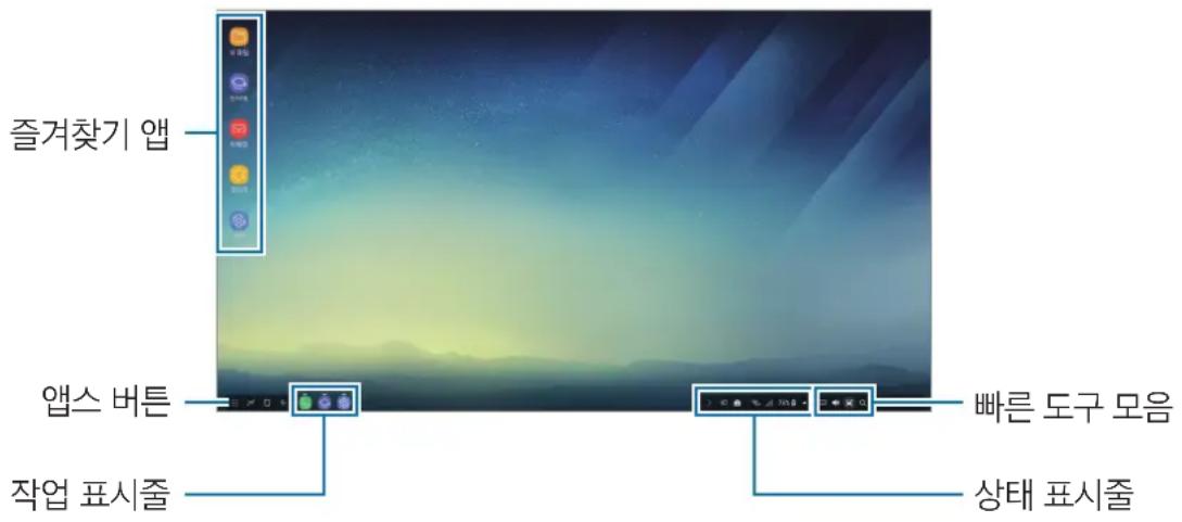 SAMSUNG DeX Station EEMG950 - 喜会 - 1