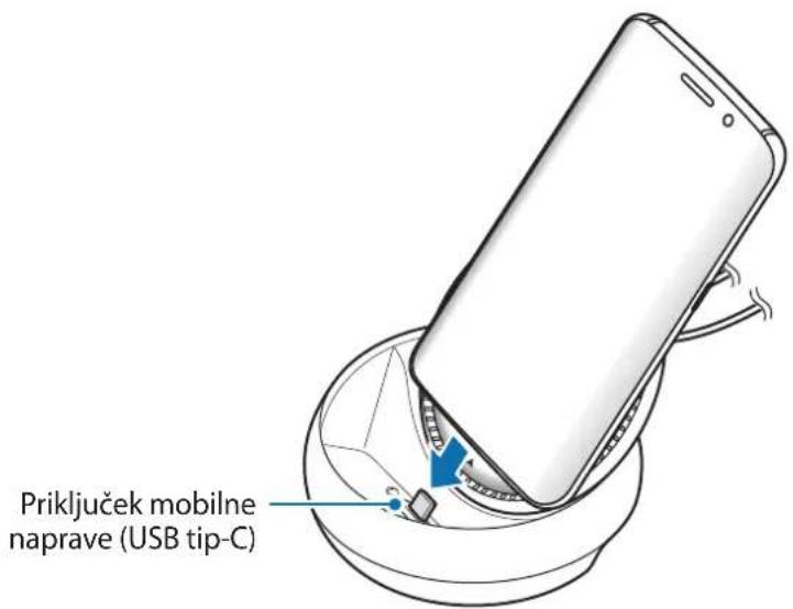 SAMSUNG DeX Station EEMG950 - Povezava priklopne postaje za veçpredstavnost in mobilne naprave - 5